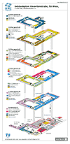 Lageplan zu seminar-room Seminarraum 184/2 - Vienna University of Technology - GIF klein 72 DPI