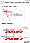 Lageplan: Institute for Technical Informatics Graz University of Technology sterreich