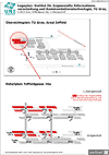 Lageplan: Institute for Applied Information Processing and Communications (IAIIK) Graz University of Technology sterreich